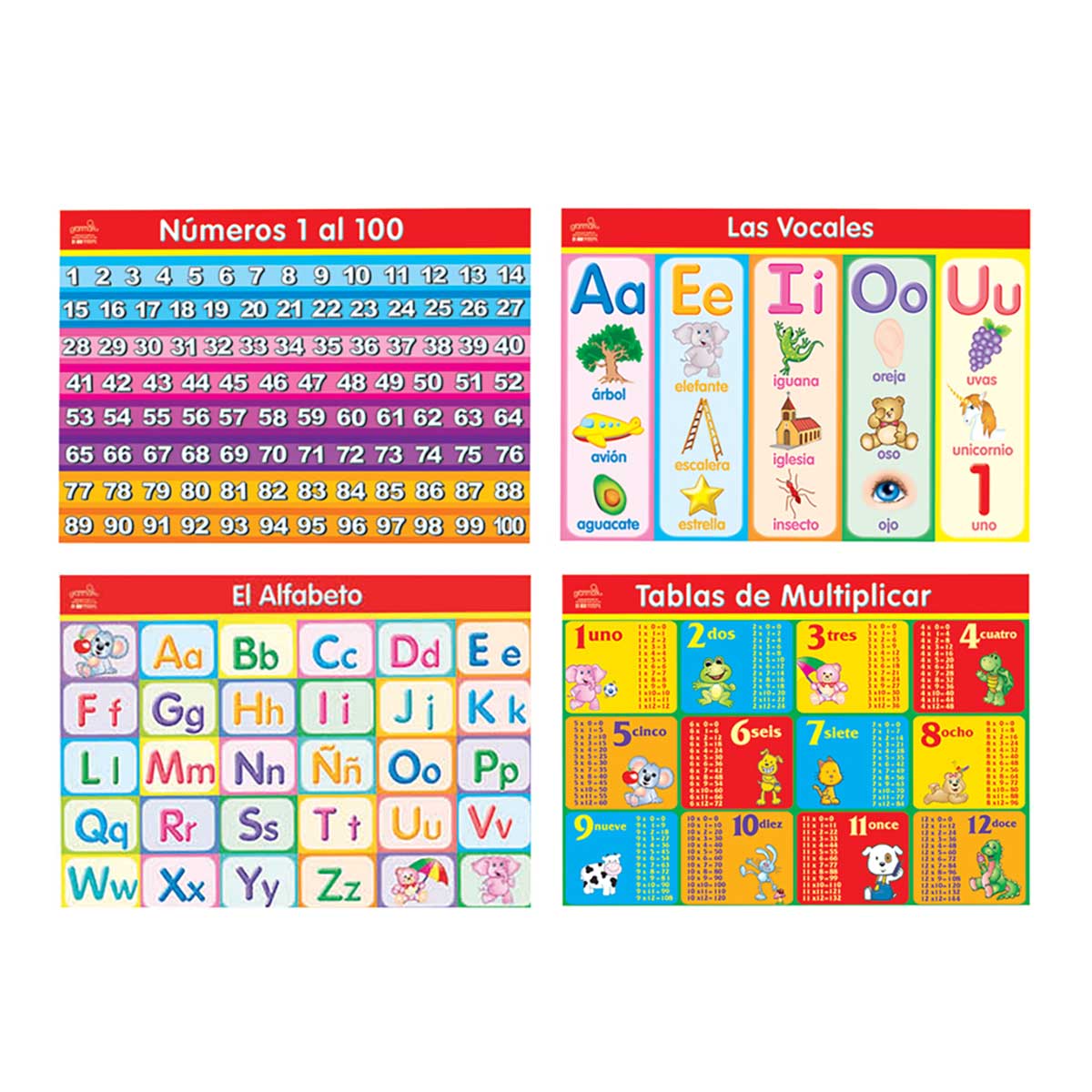 Mini Poster Granmark Didactico 4 Piezas
